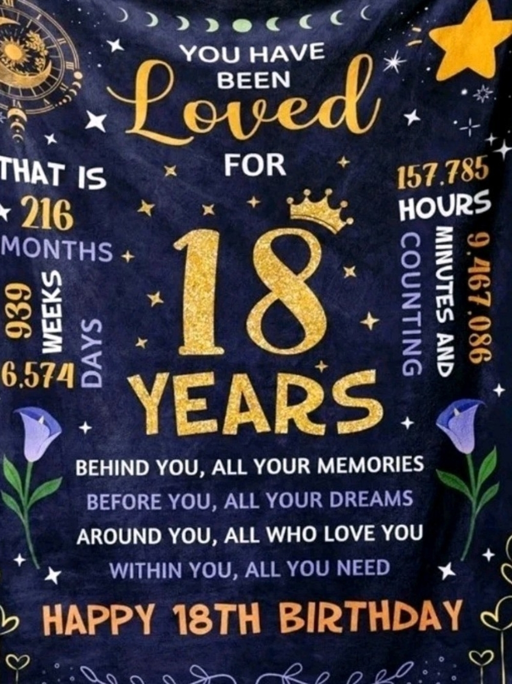 18 Years Loved Wall Throw Blanket - Navy Blue and Gold Birthday Tapestry